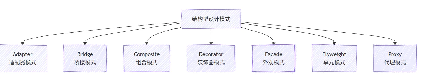 屏幕截图 2025-10-01 101234.png